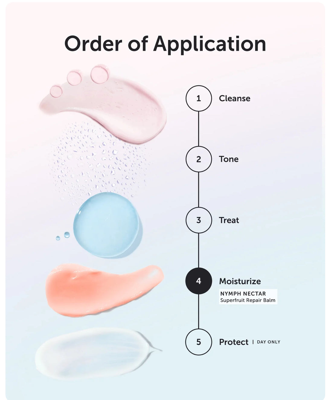 NYMPH NECTAR Superfruit Radiance Balm