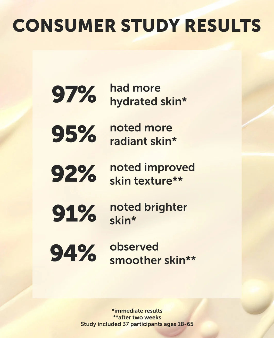TREASURE Barrier Boost Glazing Milk