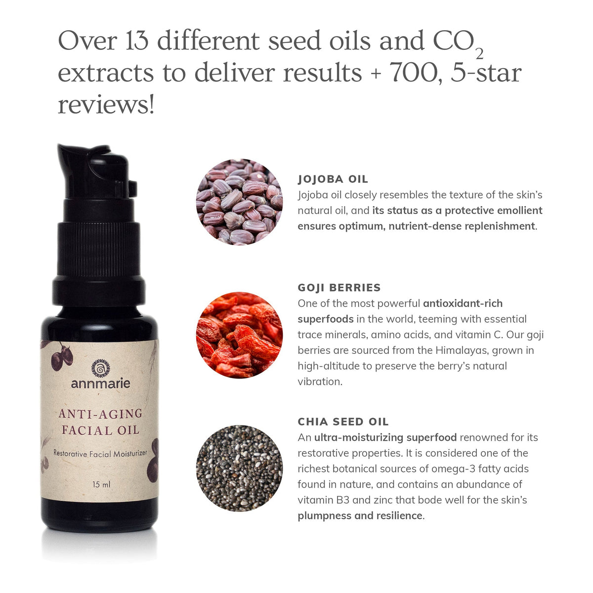 Anti-Aging Facial Oil (15ml)- Collective
