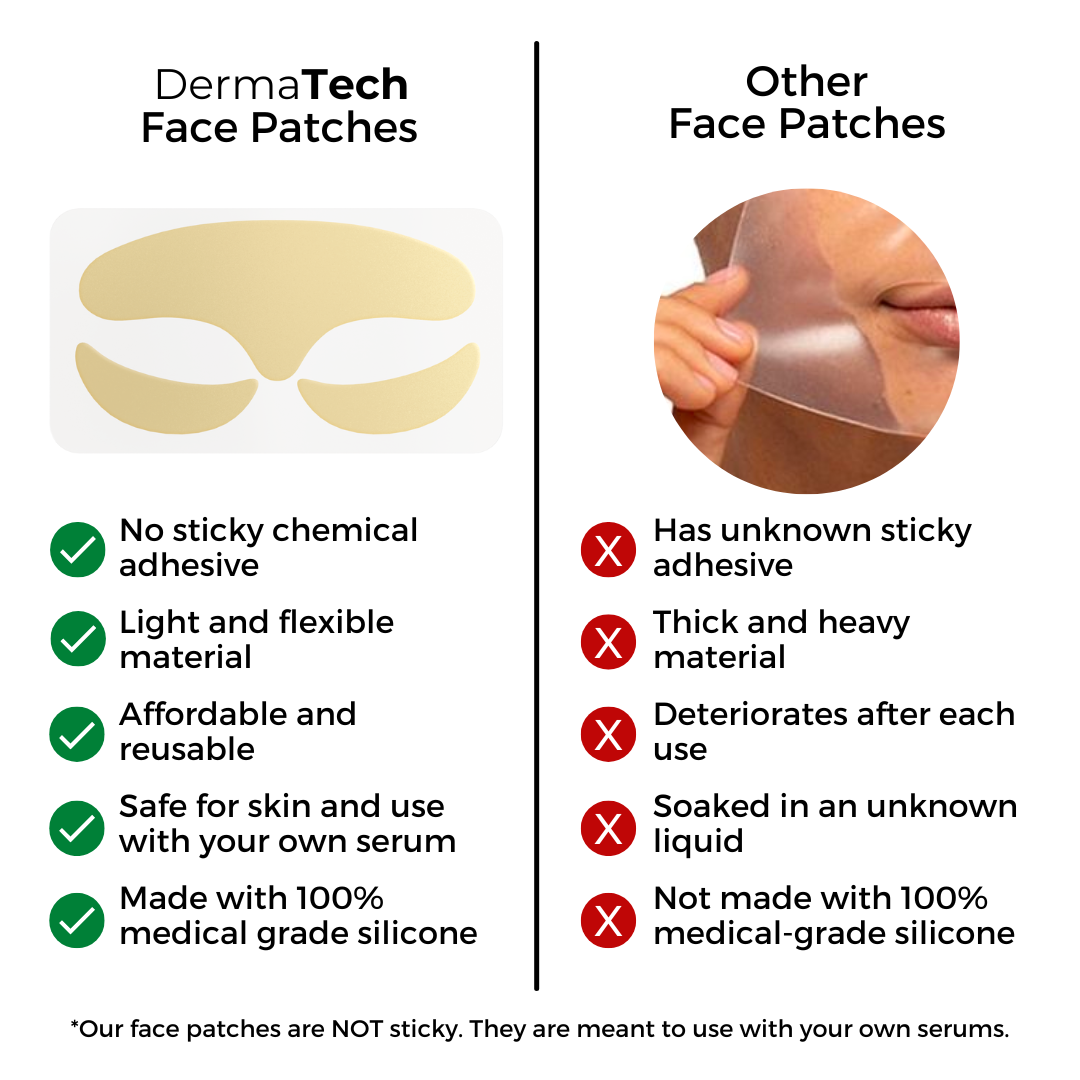 DermaTech Skincare - Reusable Forehead Patch Set