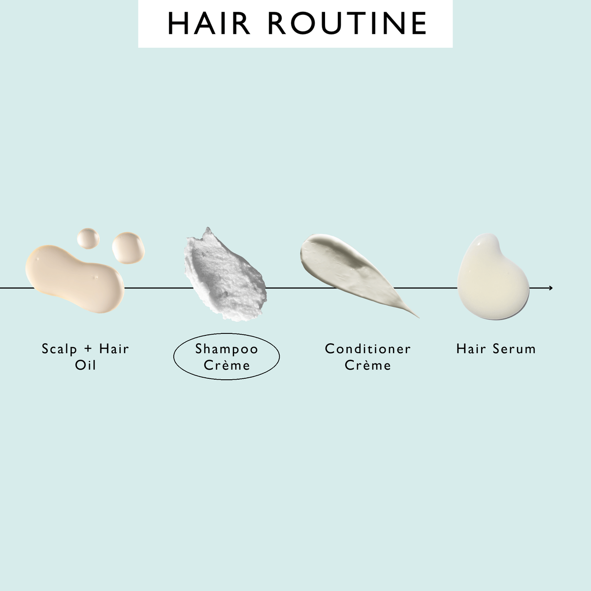 Shampoo Crème with Pink Berry Extract